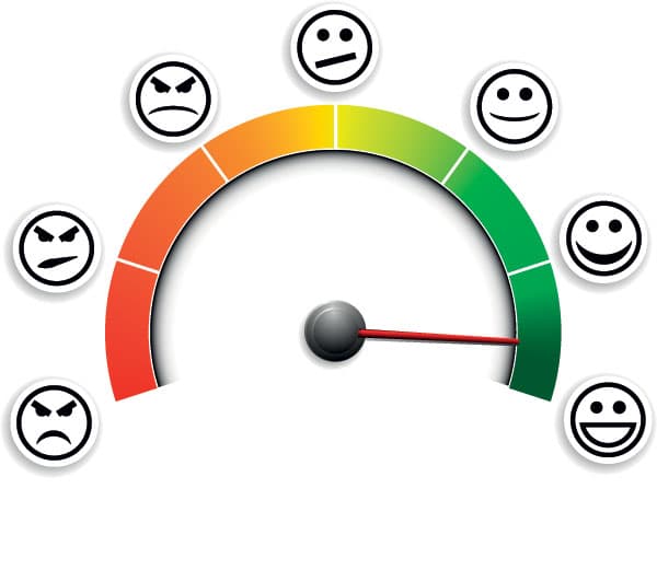Escala de avaliação de clientes de zero a dez representando a classificação utilizada no Net Promoter Score